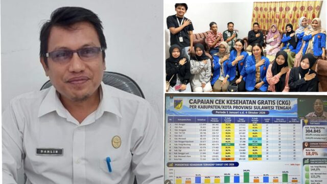 Lewati Morowali dan Banggai, Inilah Kabupaten Pencetak Rekor CKG Tertinggi di Sulawesi Tengah